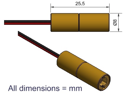 Elliptical Beam Modules